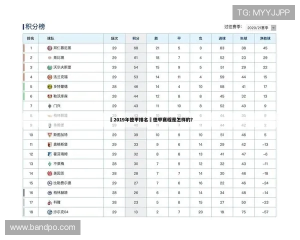 德甲球队最新身价排行榜及转会投入解析 德甲球队最新身价排行榜及转会投入解析