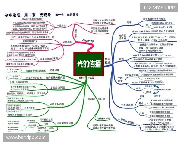 法甲进攻传球线路与成功率解析：高效串联背后的逻辑