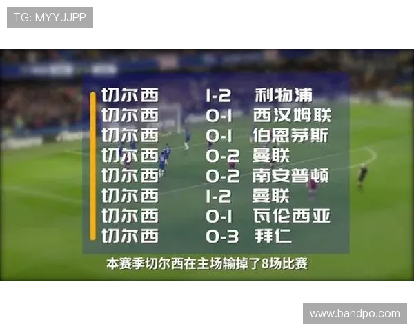 英超球队对应NBA:英超球队与NBA球队的对应关系与比较 英超球队对应NBA:英超球队与NBA球队的对应关系与比较