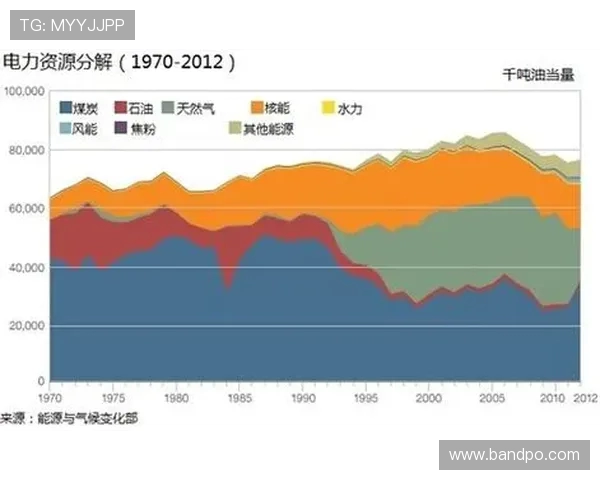 英超球队管理层构架剖析 英超球队管理层构架剖析