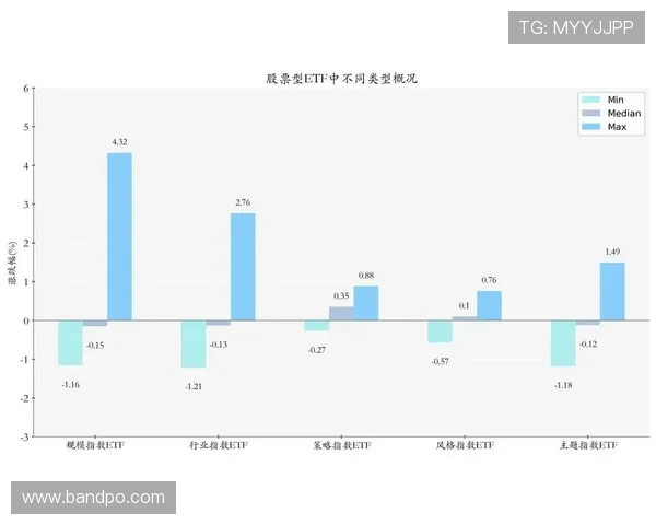 英超球队靠什么盈利模式揭秘