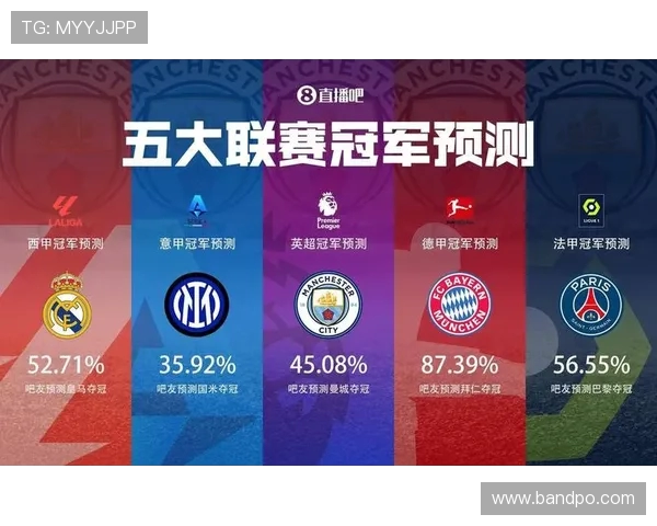 PESCM游戏中的英超球队与虚拟赛季分析