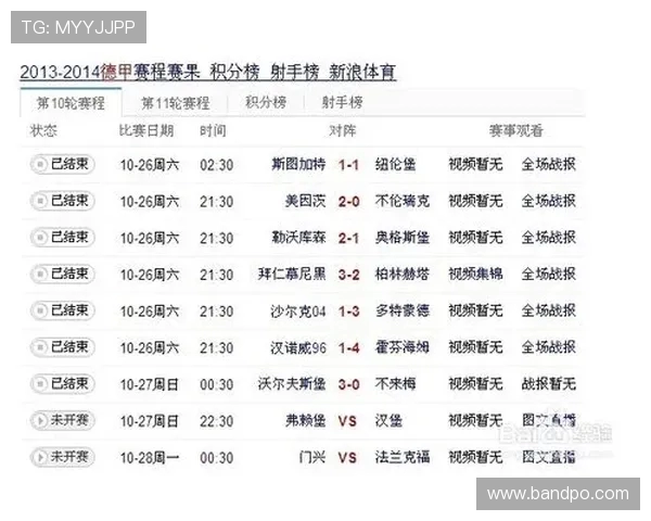 德甲与西甲直播视频资源对比及观看推荐