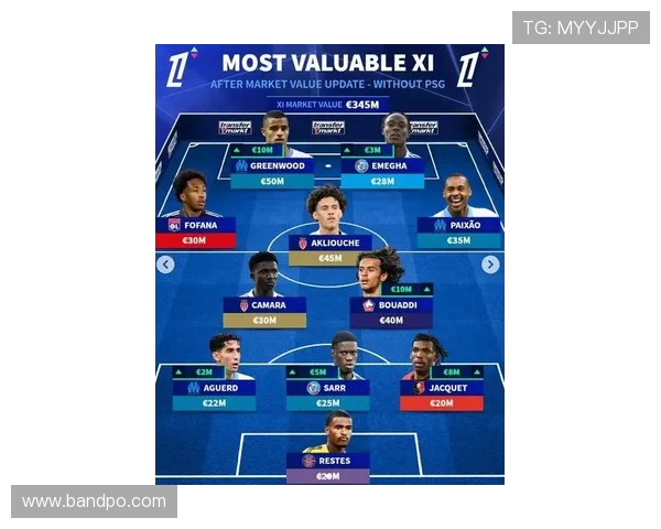 本赛季欧冠小组赛中德甲出线的球队名单