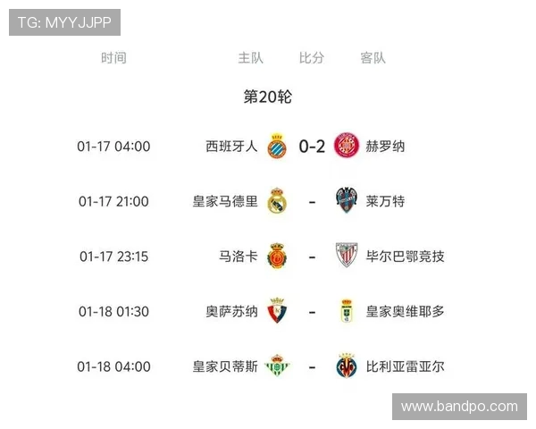 皇马西甲比赛直播信号覆盖及观赛指南