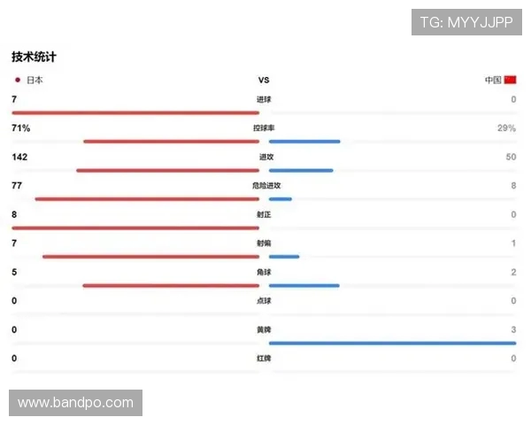 2026世界杯预选赛中国队全程赛程安排及关键战役分析