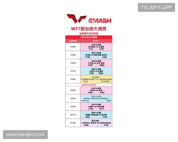 直击wtt世界杯决赛直播入口全程高清观看指南最新赛程与实时比分解析