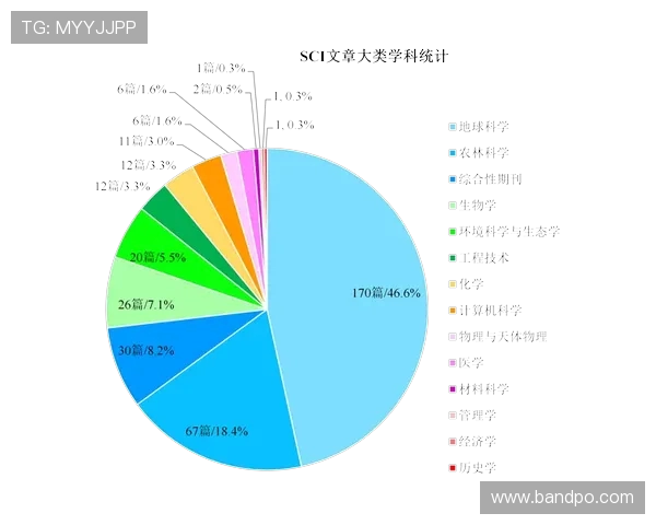英超球员信息数据库推荐与数据应用方法 英超球员信息数据库推荐与数据应用方法