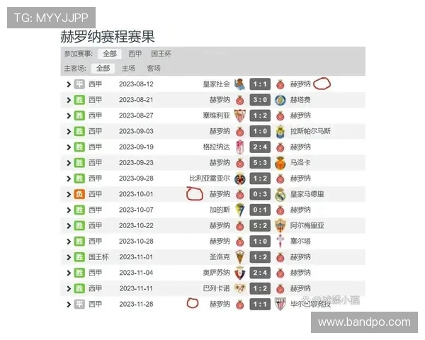 西甲篮球联赛积分榜与比赛日程发布