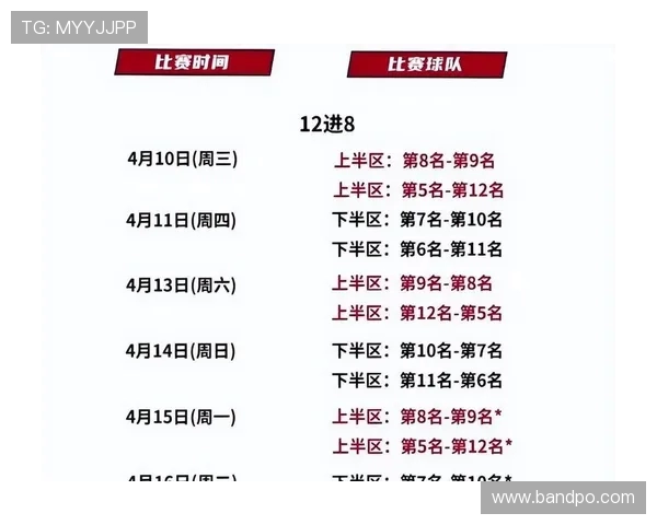 CBA今日赛程公布,多支球队争夺季后赛席位关键战役即将开启 CBA今日赛程公布,多支球队争夺季后赛席位关键战役即将开启
